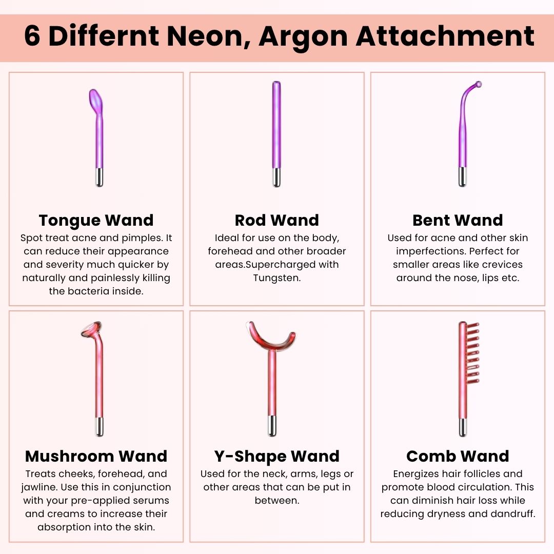 AcneOny™ – High Frequency Wand