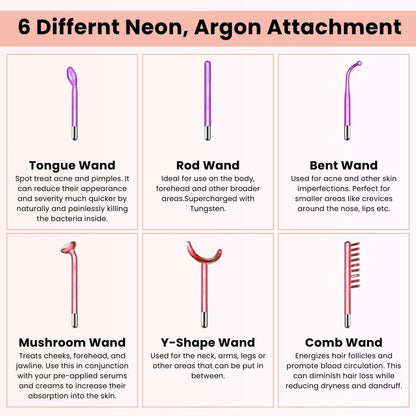 AcneOny™ – High Frequency Wand